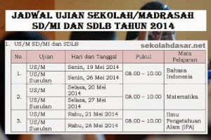 Jadwal Ujian 2014 SD/MI