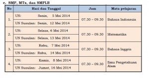 Jadwal Ujian 2014 SMP/MTs