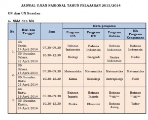 Jadwal ujian 2014 SMA/MA