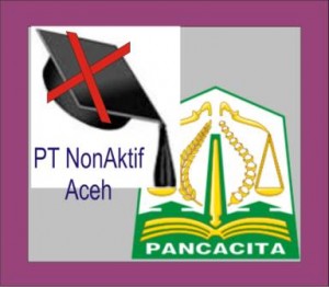 Daftar PT Non Aktif di Aceh Daftar PT Non Aktif di Aceh